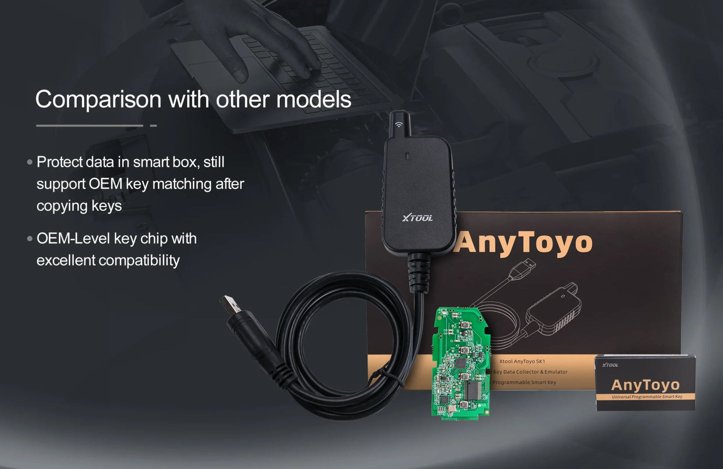 2024 XTOOL AnyToyo SK1 For Toyota For Lexus 8A/4A Smart Key Programming All Keys Lost Auto Key Coding With X100 PAD3 KC501 - Dynamex