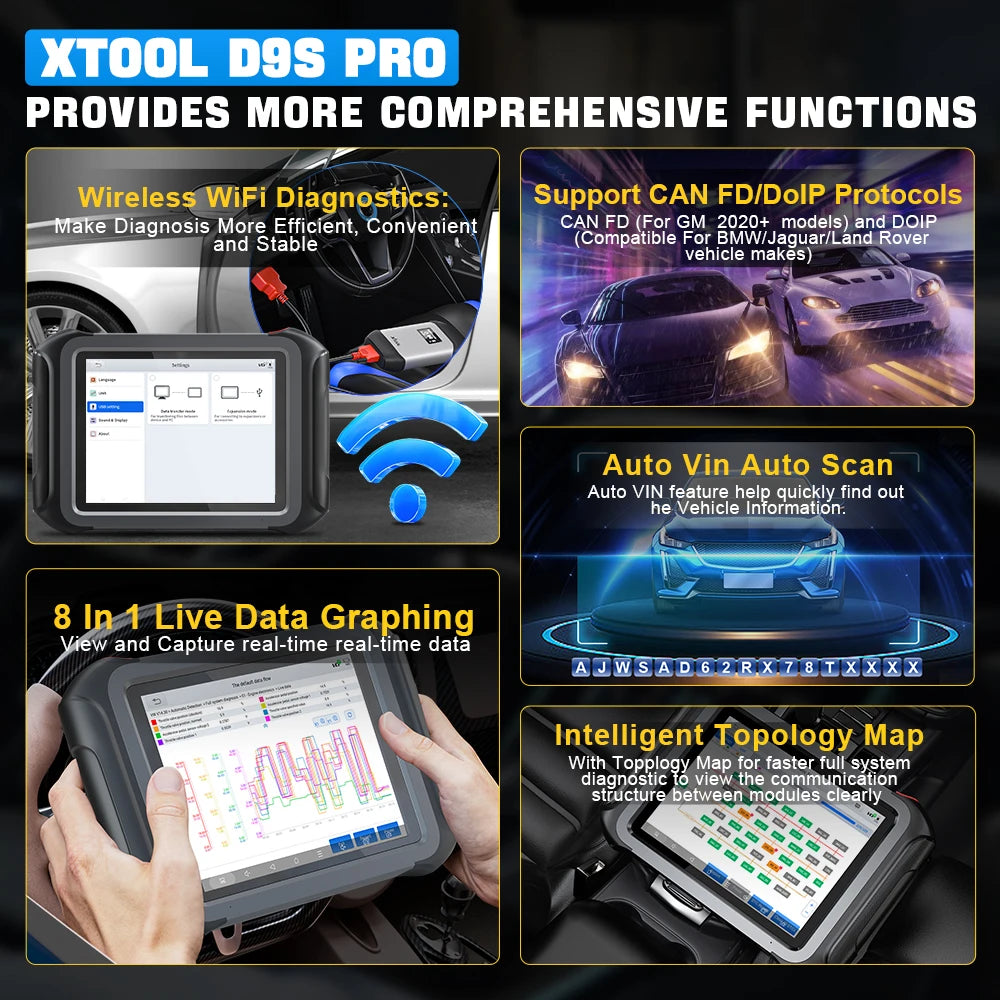 XTOOL D9SPRO D9PRO Car Diagnostic Tools ECU Online Programming Bidirectional Scanner 42 Resets Key Coding CAN FD DOIP Topology - Dynamex