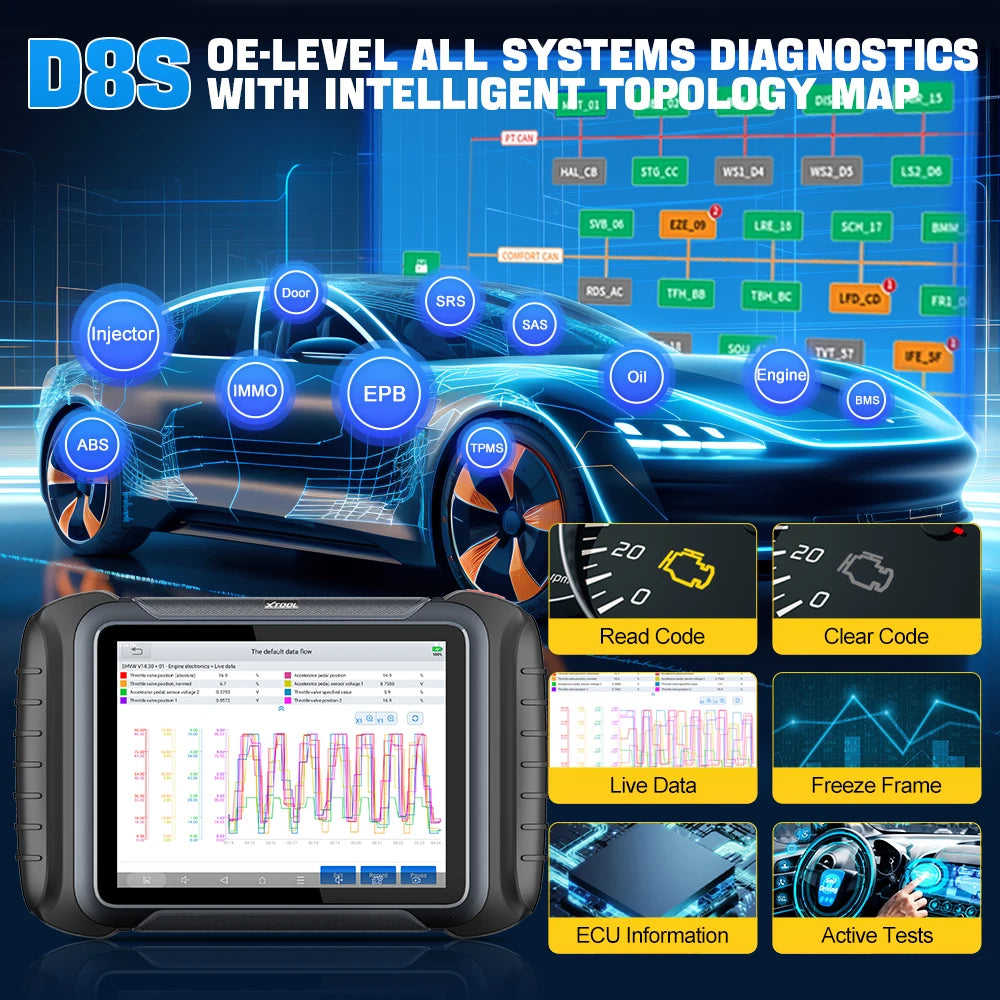 XTOOL D8S D8 Automotive Diagnostic Scan Tools with ECU Coding, Bi-Directional Controls, 38+ Services, Key Programming CANFD DOIP - Dynamex