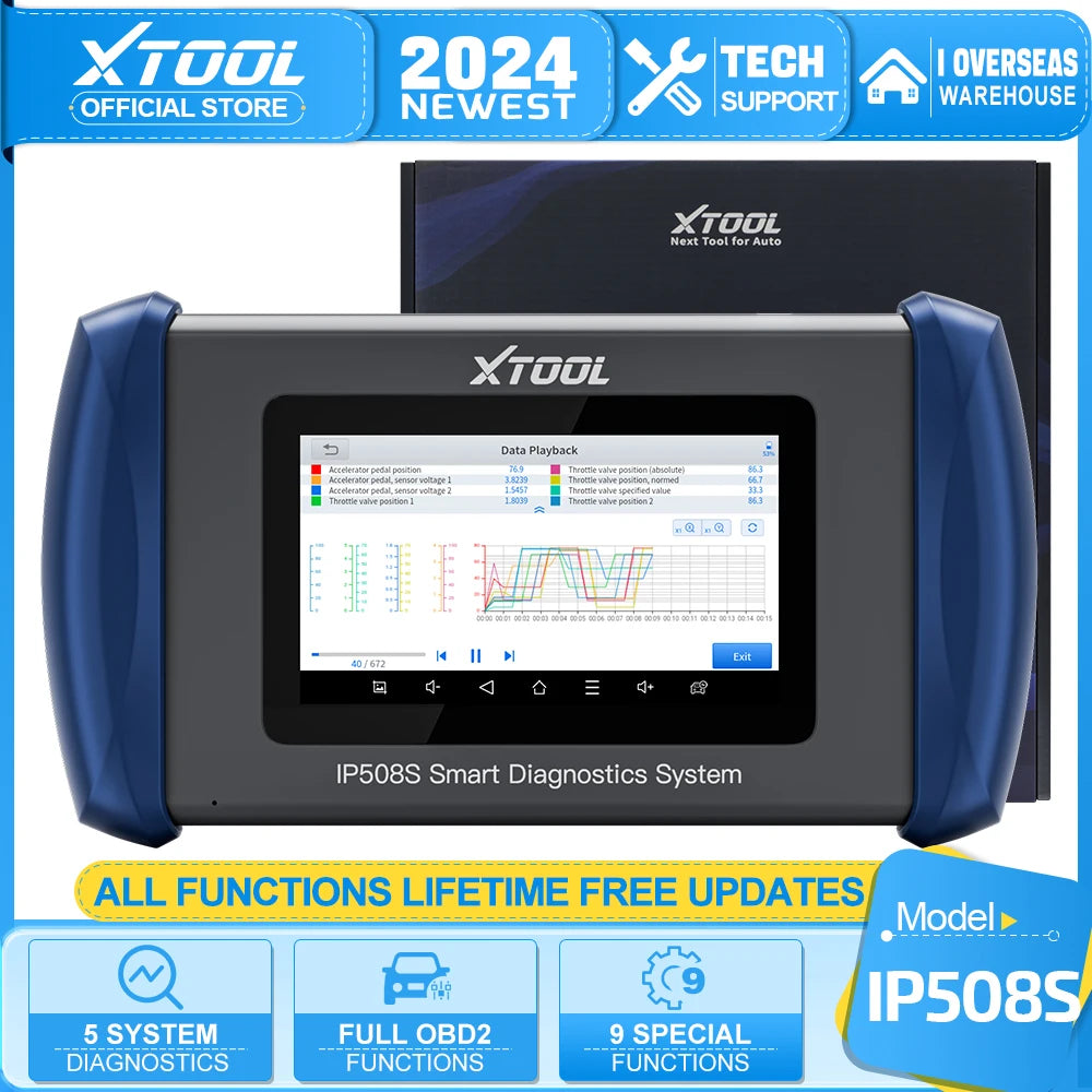 XTOOL InPlus IP508S OBD2 Scanner for ABS SRS Engine Transmission 9 Services Car Diagnostic Tools With CANFD Lifetime Free Update - Dynamex