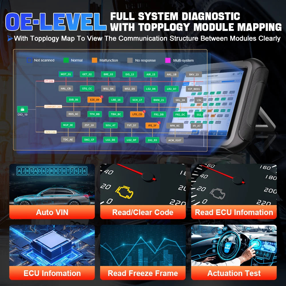 XTOOL X100 MAX Key Programmer With KC501 All Key Lost Car Diagnostic Tool 42+ Reset ECU Programming Update of X100 PAD3 Elite - Dynamex