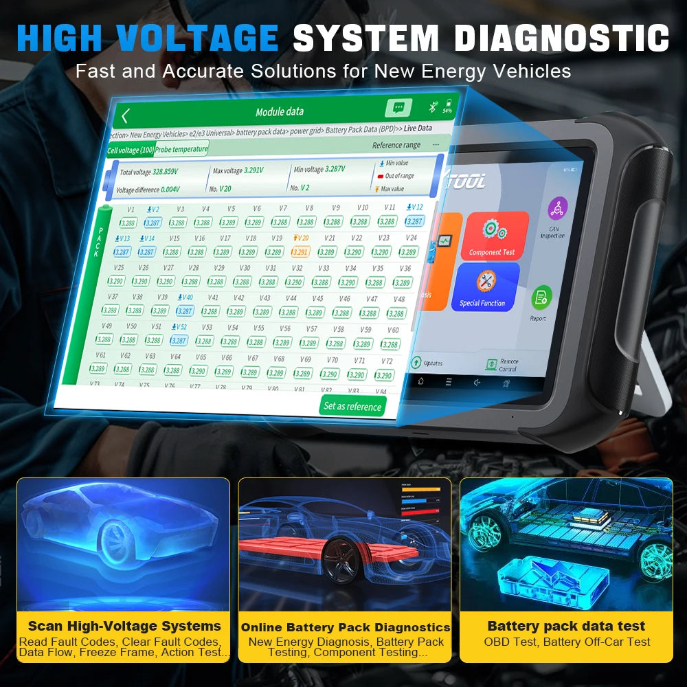 XTOOL D9EV Energy Vehicles Diagnostic Tools For Tesla For BYD With Battery Pack Dectection Active Test+ECU Coding Free Update - Dynamex