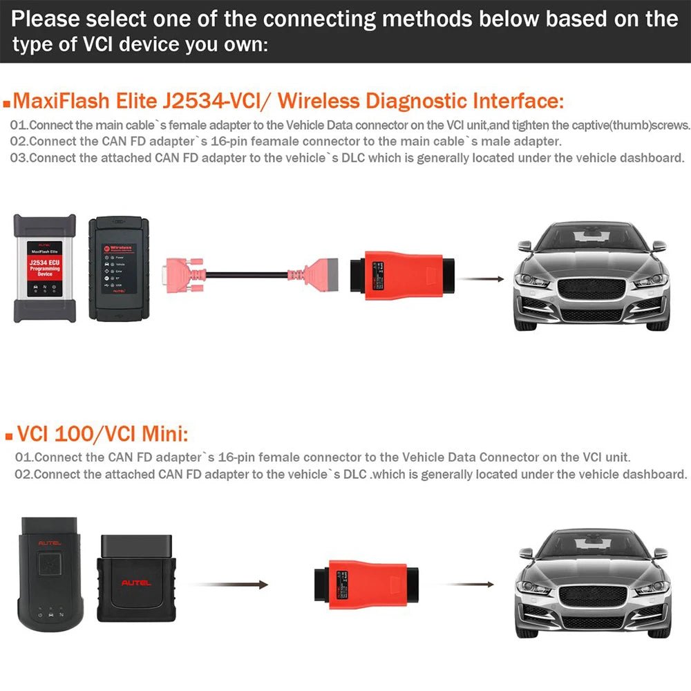 Autel CAN FD Adapter Compatible with J2534-VCI, Wireless Diagnostic Interface, VCI 100, VCI Mini, Maxisys Series 2020 G-M - Dynamex