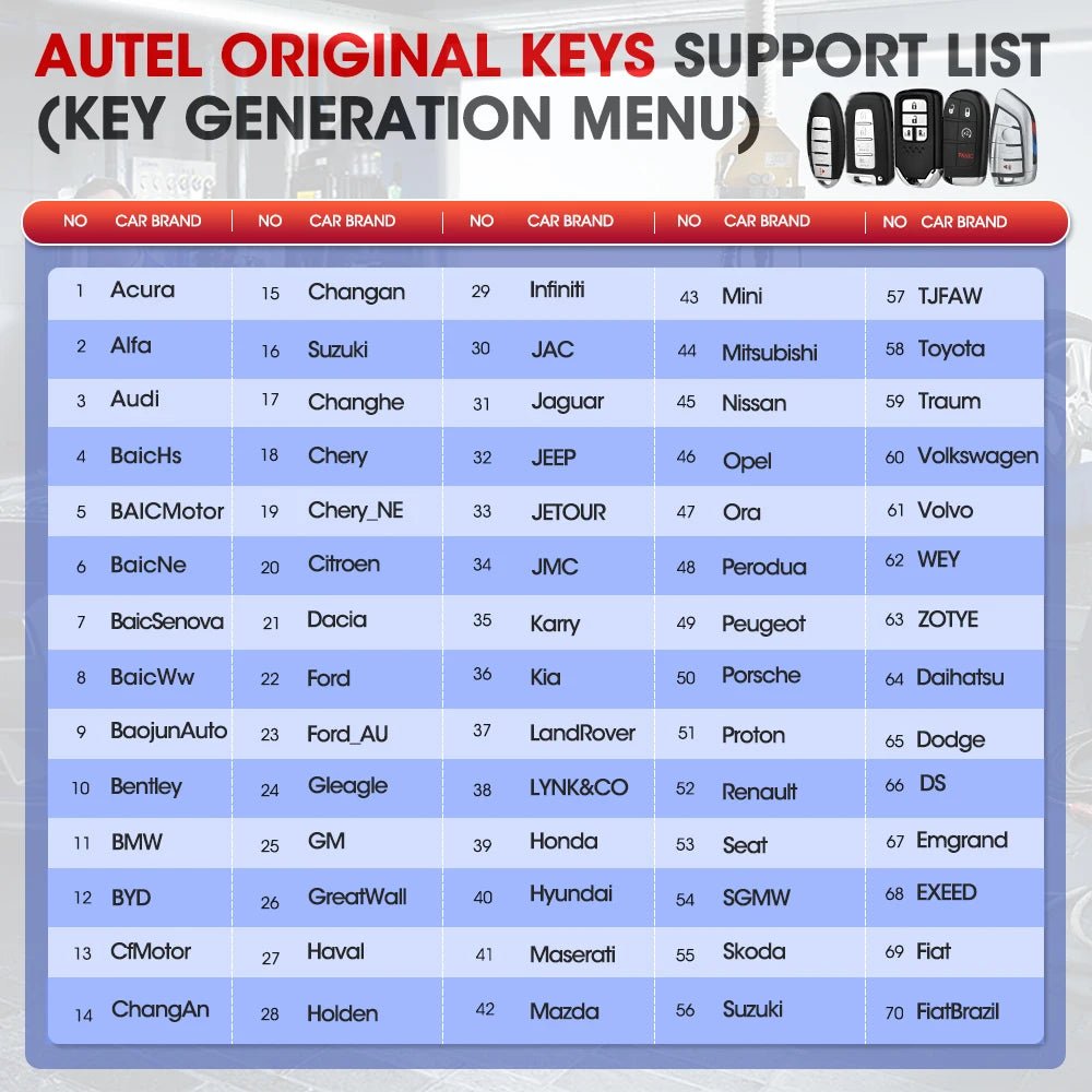 Autel Key Universal Smart Key Razor/ Premium/ Standard Style for BMW/ Buick/ Ford/ VW/ Chrysler/ GM/ Honda/ Hyundai/ Nissan - Dynamex