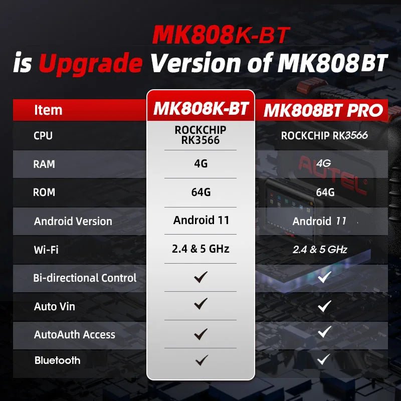 Autel MaxiCOM MK808KBT MK808K-BT Diagnostic Tool Same as MK808BT Pro OBD2 Scanner Active Test Diagnostic Scanner FCA AutoAuth - Dynamex
