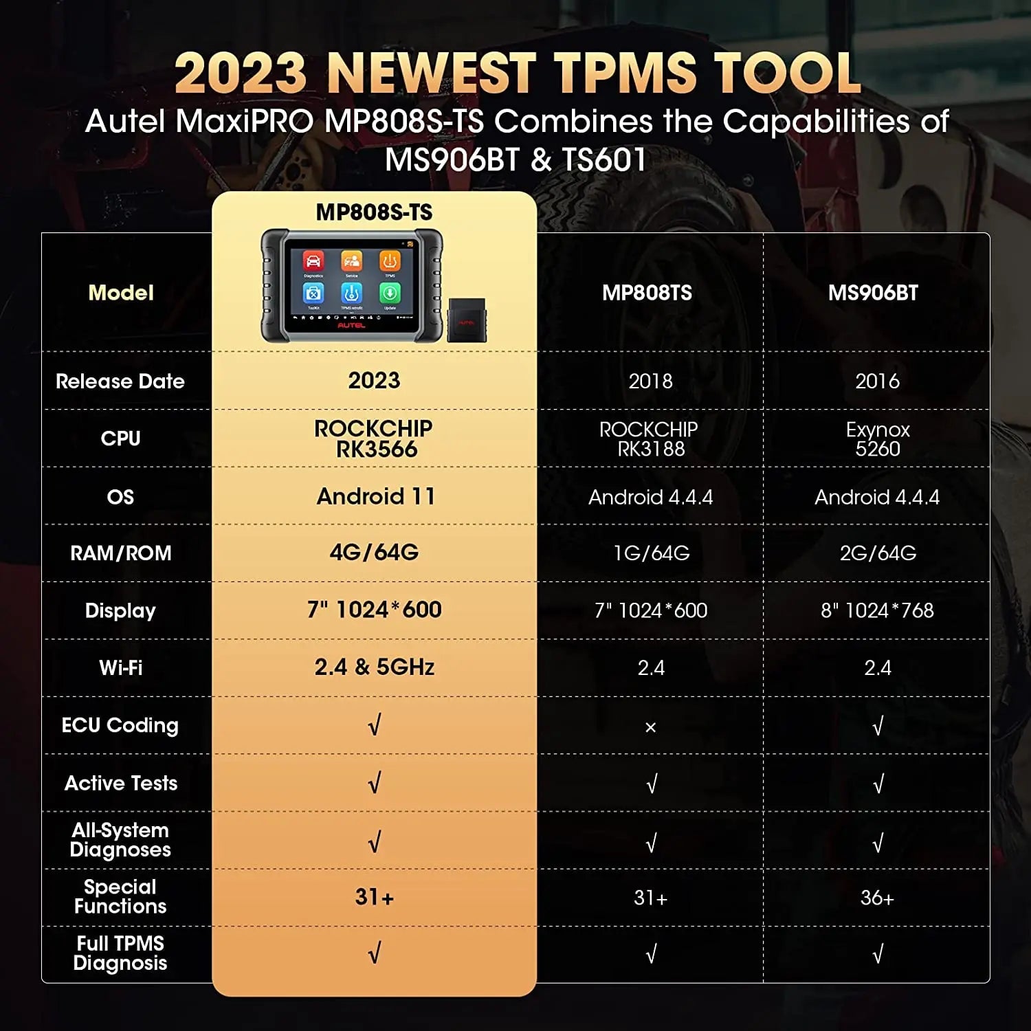 Autel MaxiPRO MP808S-TS TPMS Scanner Bidirectional Diagnostic Tool TPMS Programming ECU Coding 2 Years Free Update PK MP808BTPRO - Dynamex