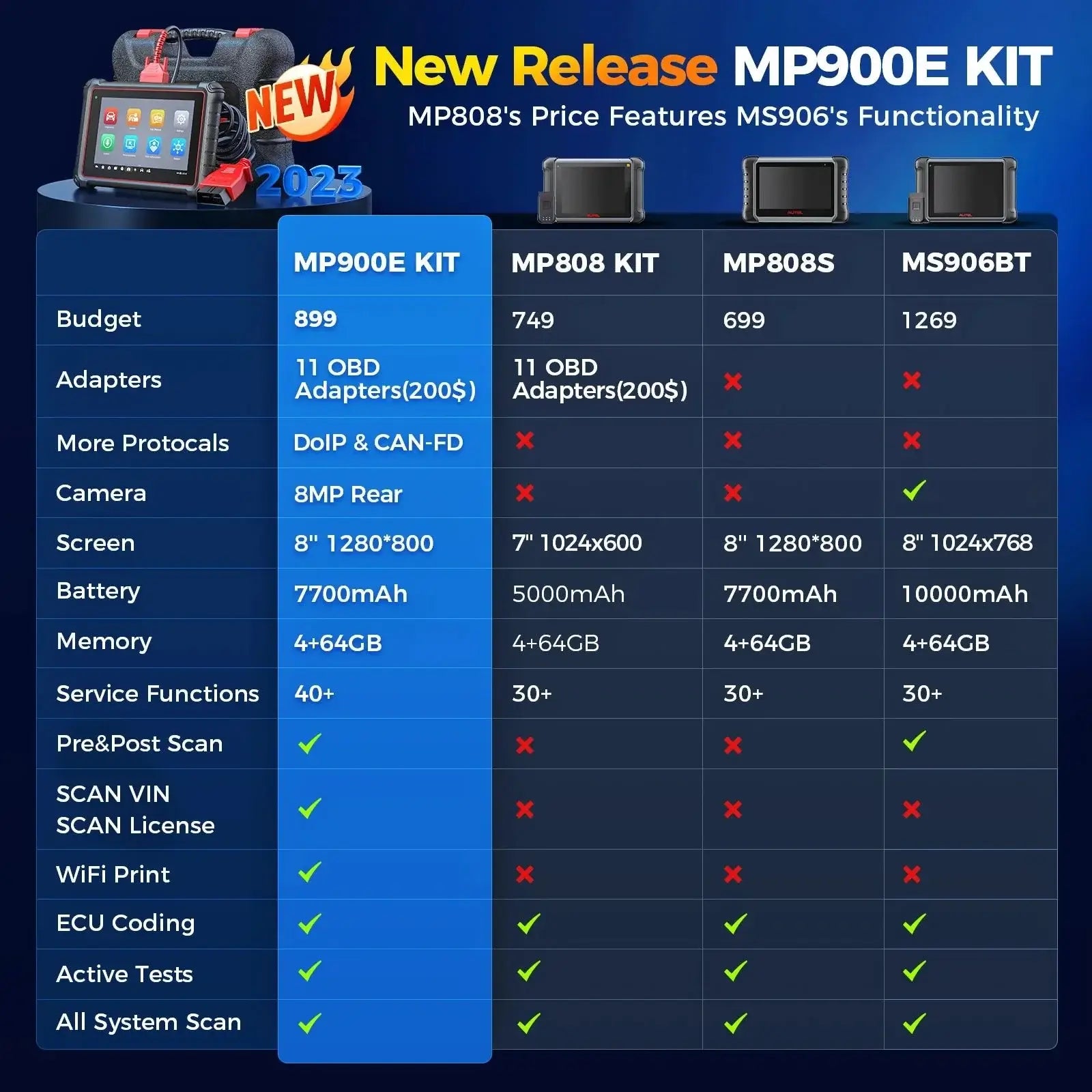 Autel MaxiPRO MP900E KIT Automotive Diagnostic Tools OBD2 Scanner ECU Coding 11 Non-OBDII Adapter Kit PK MS906PRO - Dynamex