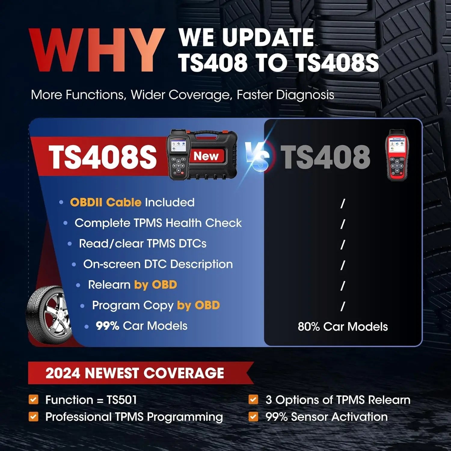 Autel MaxiTPMS TS408S Relearn Tool OBD Programmming Scanner Trigger 99% OEM Universal 315 433 Sensor  TPMS Reset Work as TS501 - Dynamex