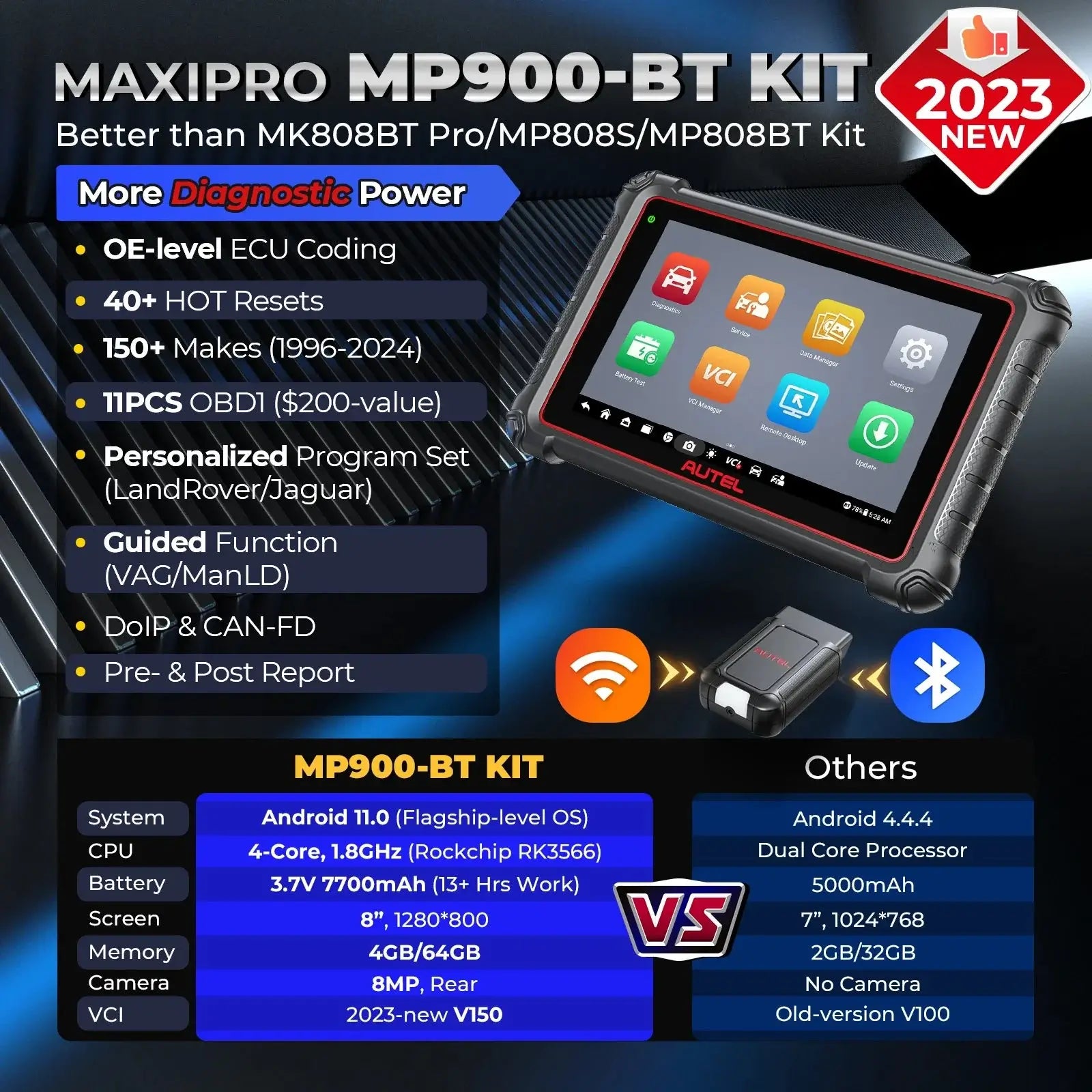 Autel MP900-BT KIT Diagnostic Scanner Automotive OBD1 OBD2 Scan Tools DoIP CANFD MP900 BT OE ECU Coding Updated of MP808BT Pro - Dynamex