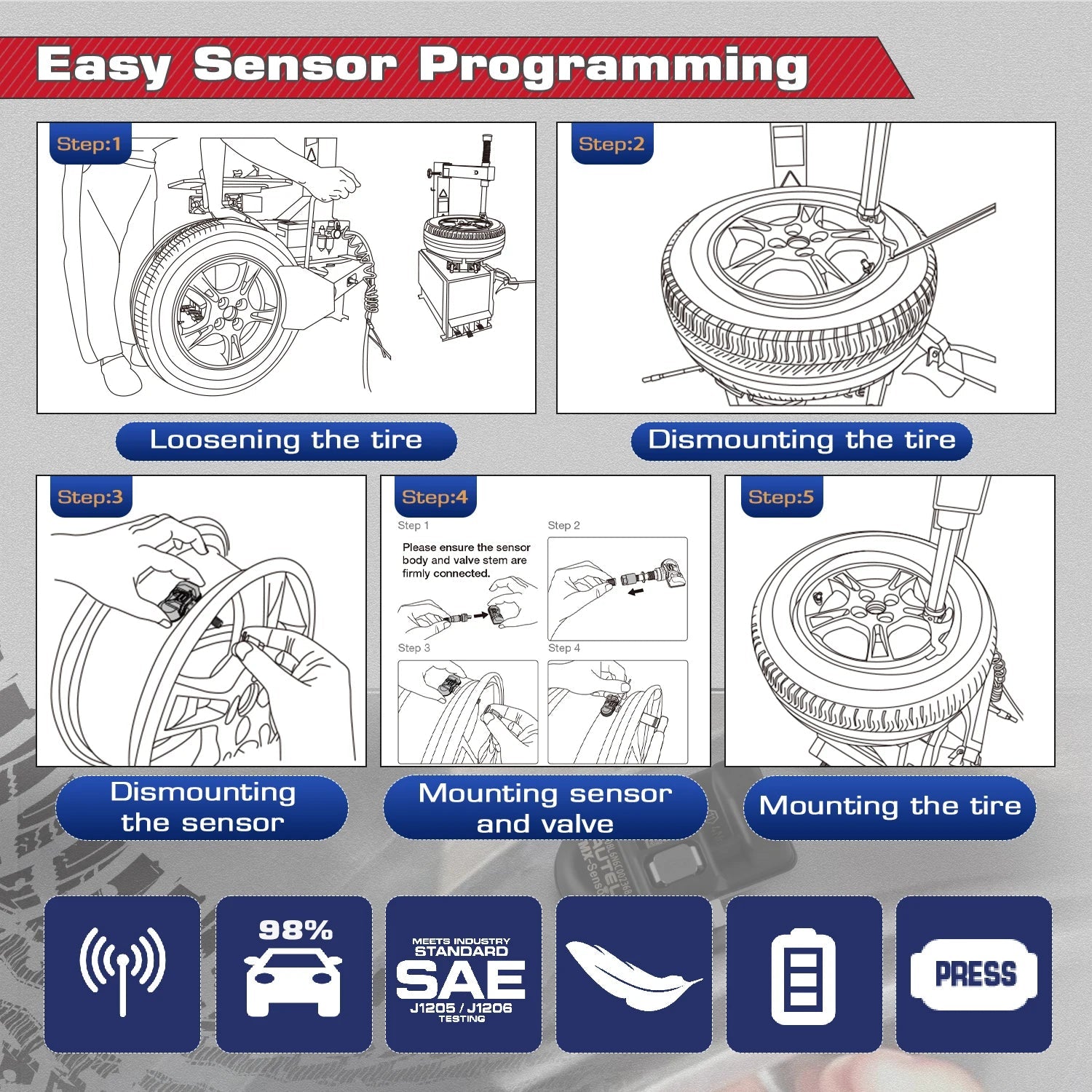 Autel TPMS MX Sensor 315MHz 433MHz Sensor 2in1 Clone-able Programming Sensors For TS501 TS508 Tire Pressure Monitoring Car Tool - Dynamex
