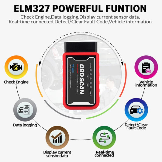 ELM327 WiFi/Bluetooth V1.5 PIC18F25K80 Chip OBDII Diagnostic Tool IPhone/Android ELM 327 V 1.5 ICAR2 OBDSCAN Scanner Code Reader - Dynamex