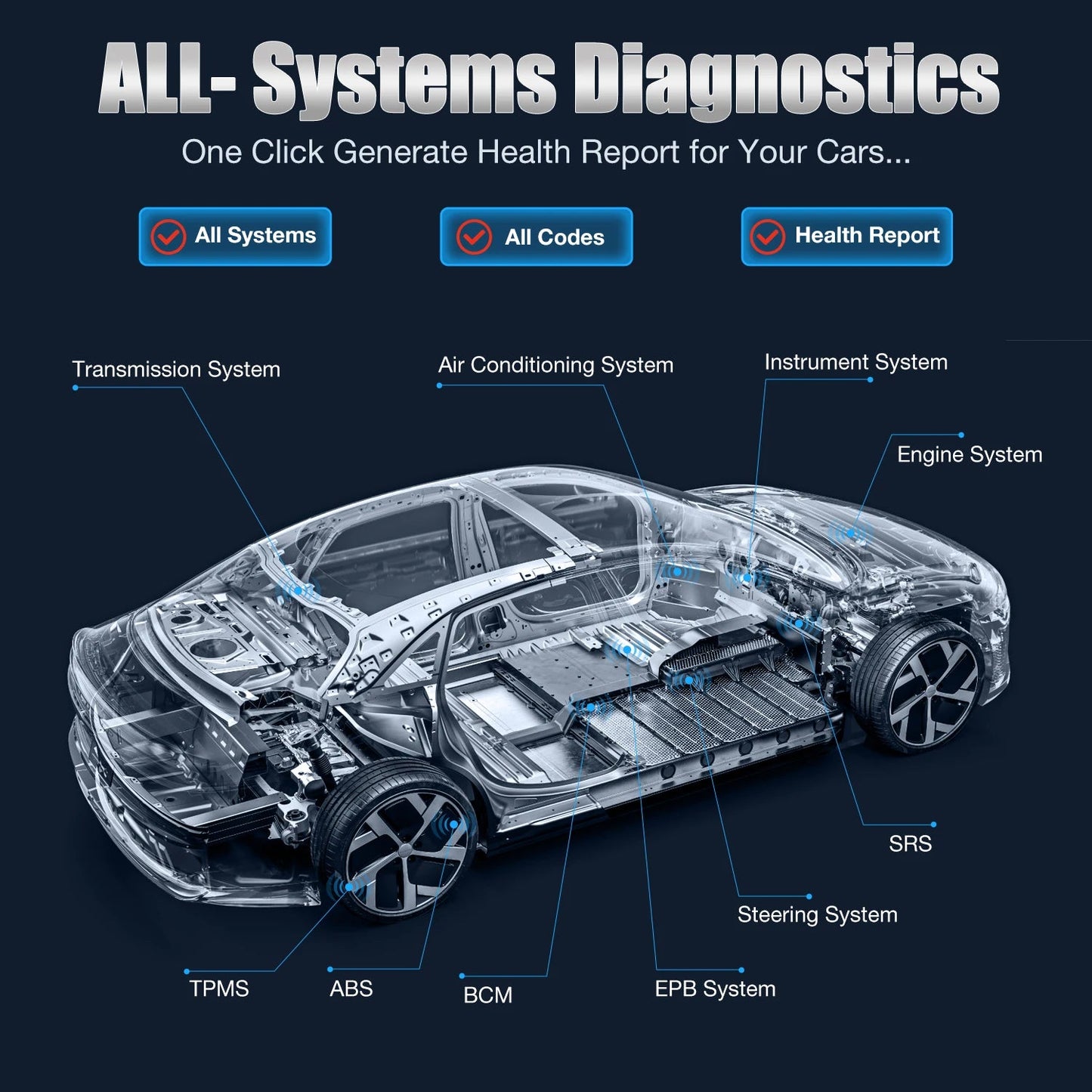 KINGBOLEN EDIAG MINI ALL System Car Diagnostic Tools 15 Resets FULL OBD2 Code Reader Scanner Lifetime Free - Dynamex