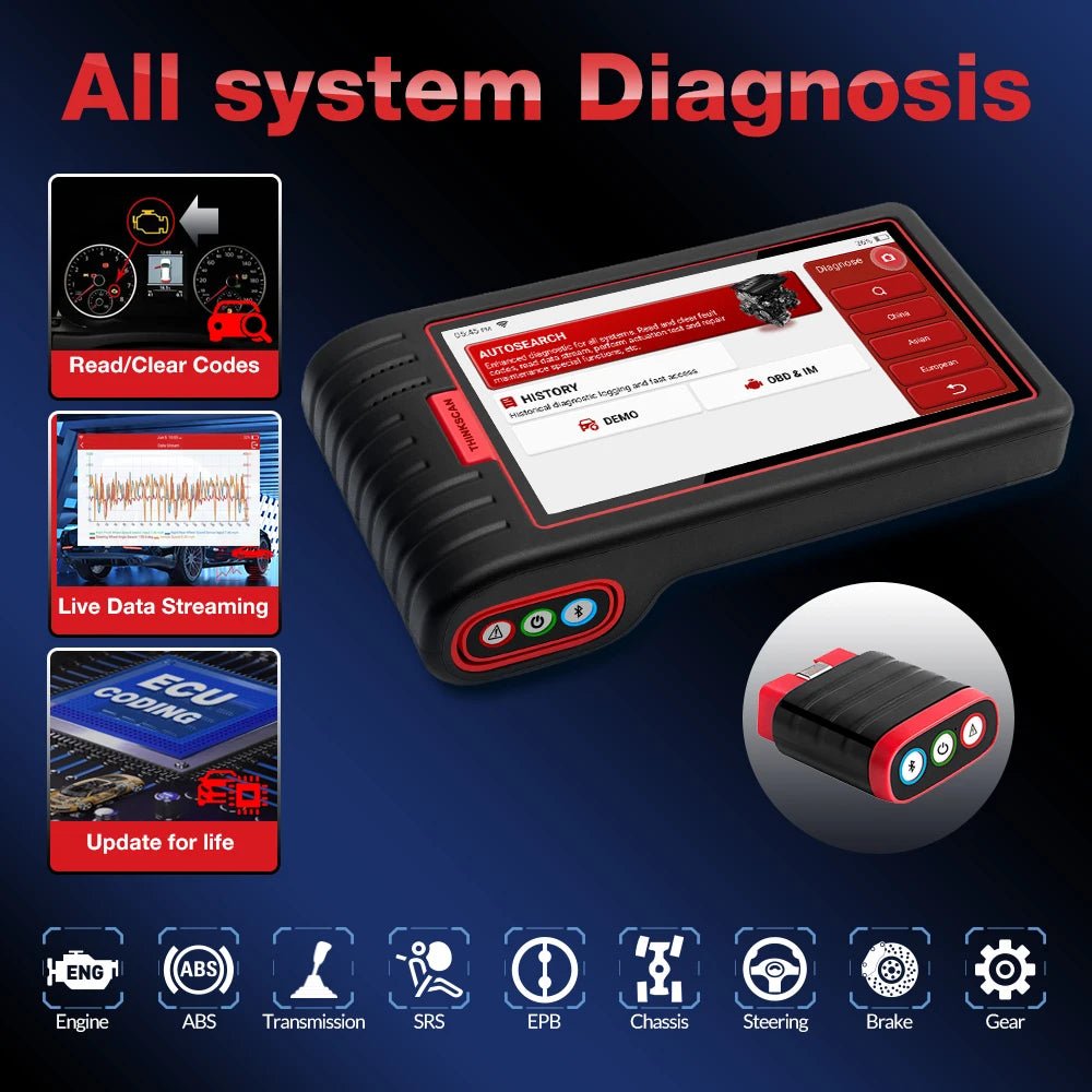 Thinkcar Thinkscan Max  OBD2 Scanner Automotivo Car Diagnostic Tool Ecu Code Reader with Free 28 Reset Function PK CRP909/MK808 - Dynamex
