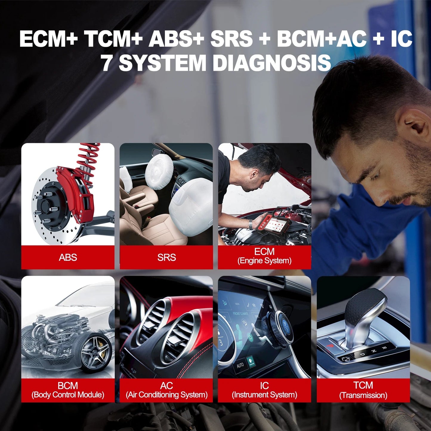 THINKSCAN PLUS S7 S6 S4 THINKCAR OBD2 Scanner Auto ABS,SRS,ECM,TCM,BCM,AC System Car EOBDⅡ Diagnostic Scan Tool Car Code Reader - Dynamex